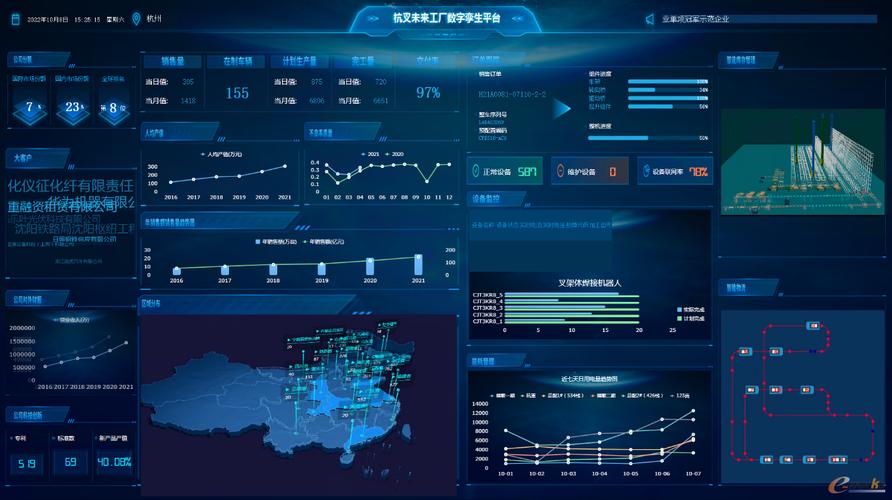 "互联网+大数据+5g",杭叉集团打造未来工厂